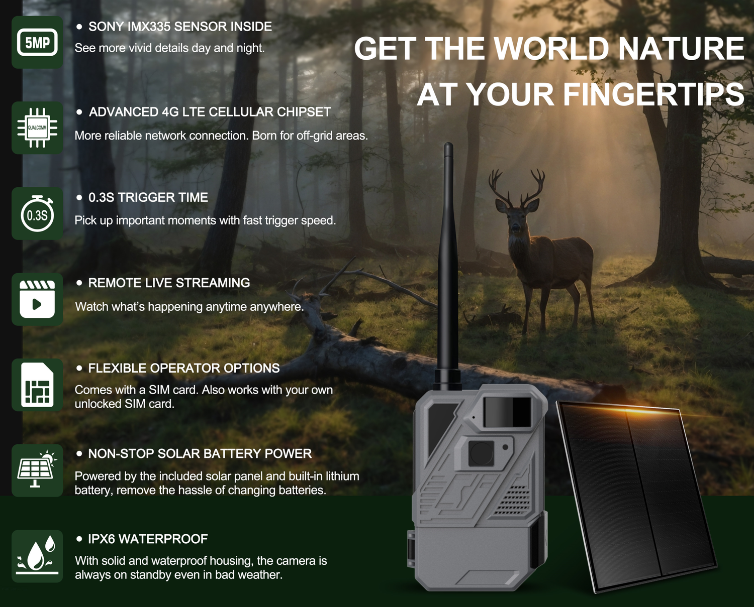 ENQOO Hunt Vision Pro: Kicking Off a New Era in Hunting Cameras