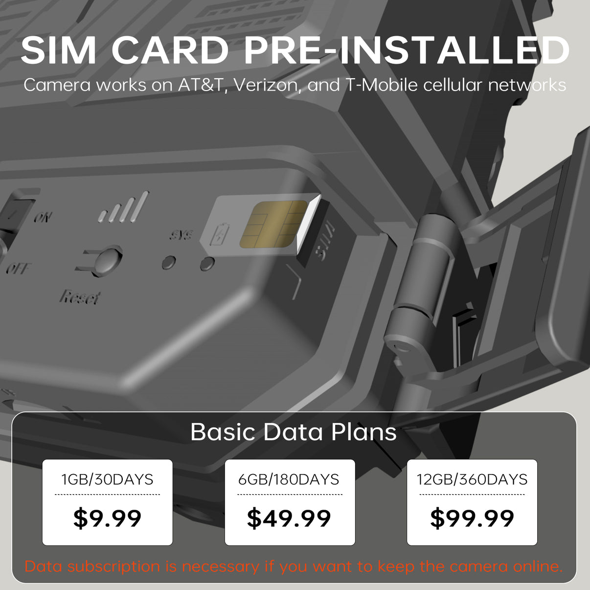 Solar cellular trail camera basic data plan
