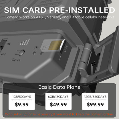 Solar cellular trail camera basic data plan