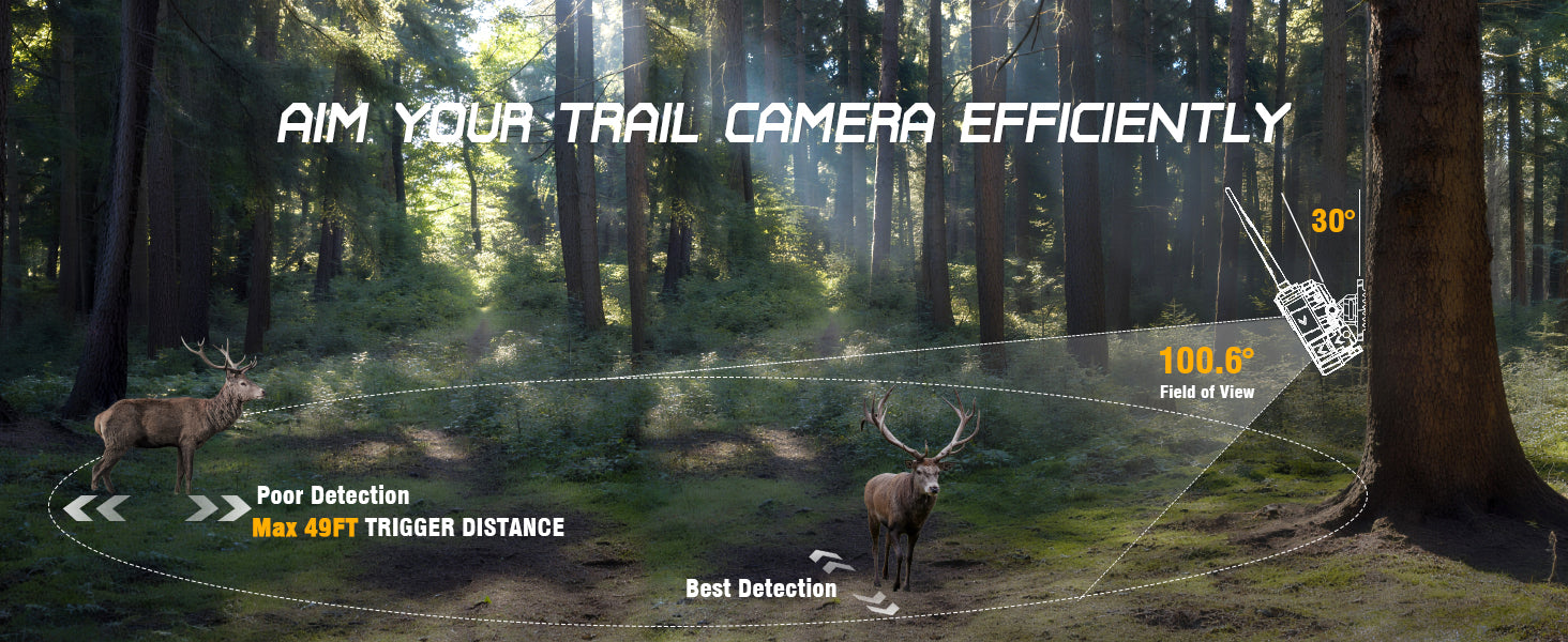 solar cellular trail camera ENQOO adjust mounting