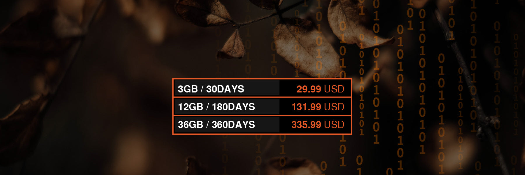 solar cellular trail camera ENQOO data plan