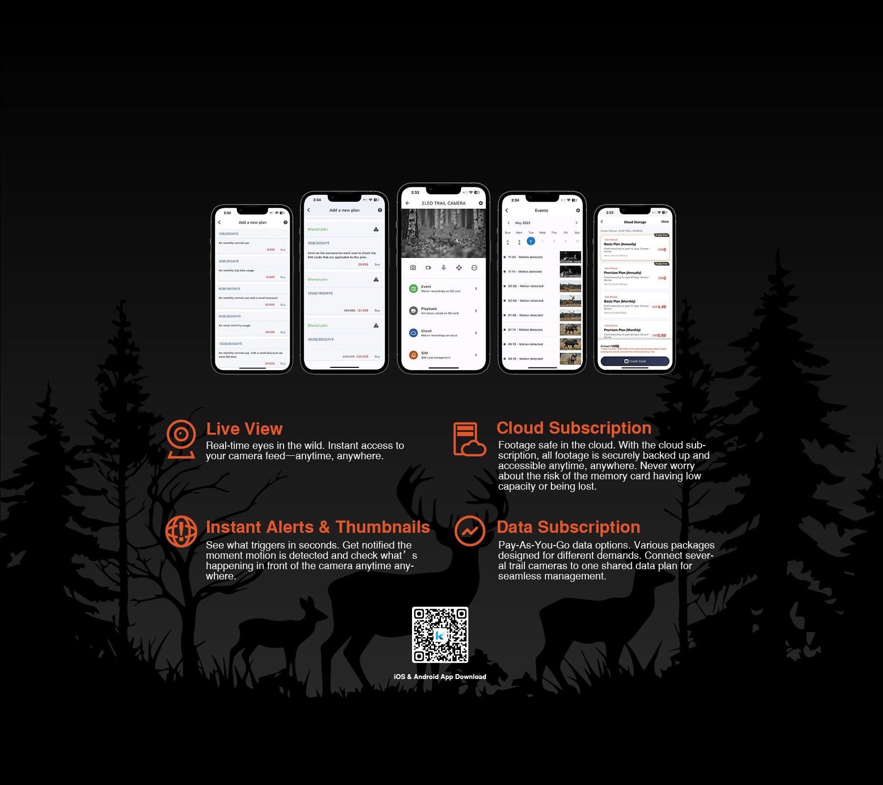 solar cellular trail camera ENQOO APP