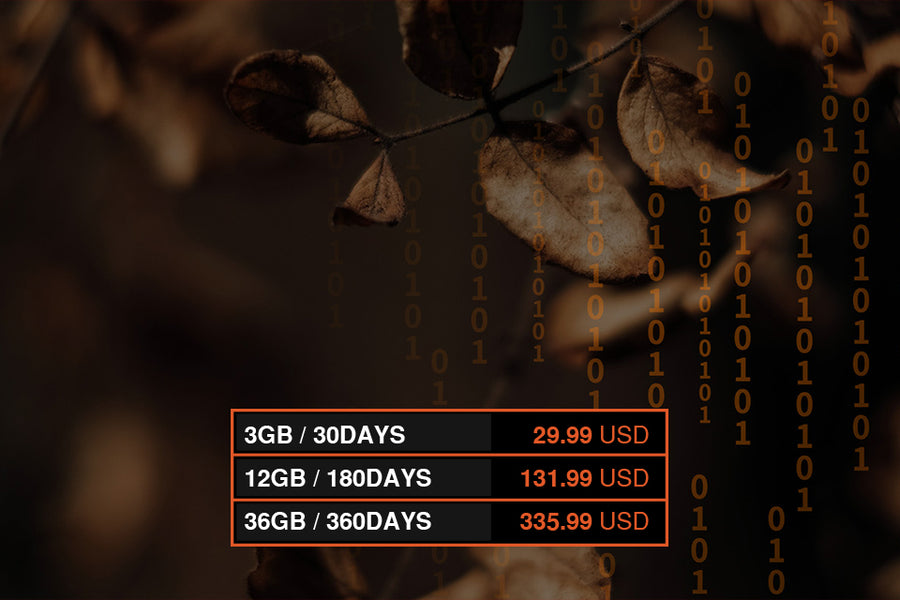solar cellular trail camera ENQOO data plan